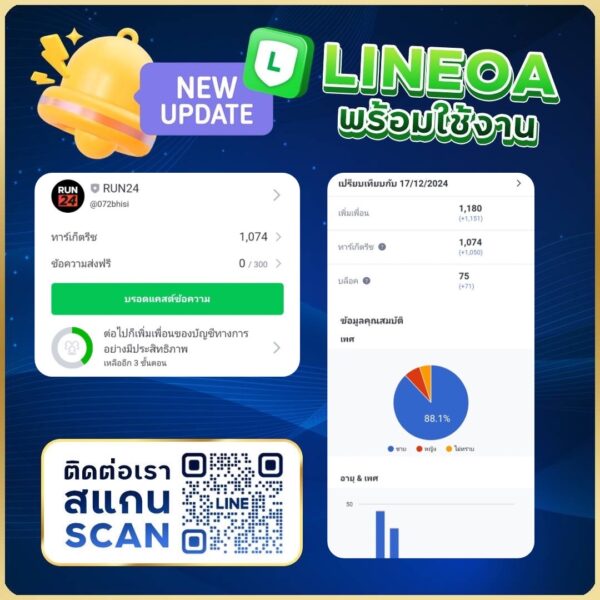 Line OA สายเทา ทาเกต1074