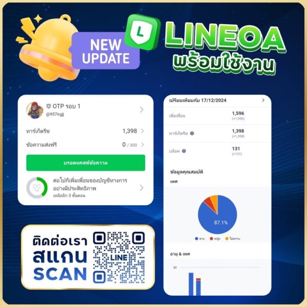 Line OA สายเทา ทาเกต1398