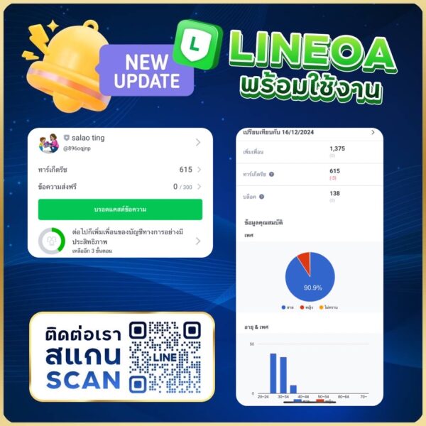 Line OA สายเทา ทาเกต615