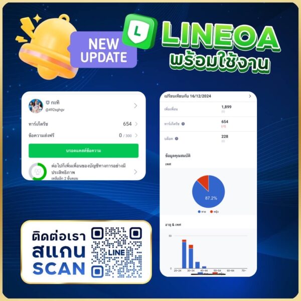 Line OA สายเทา ทาเกต654