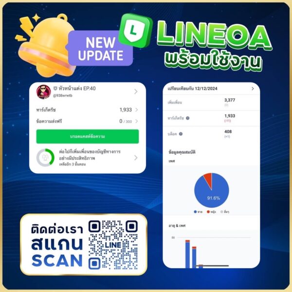 Line OA สายเทา ทาเกต1933
