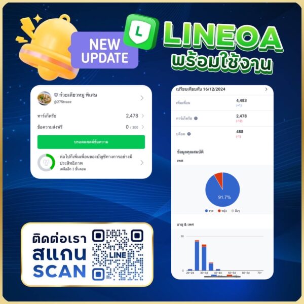Line OA สายเทา ทาเกต2478